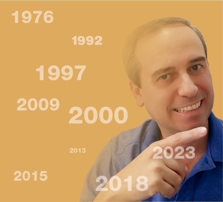 linha do tempo de salys 1976 a 2023